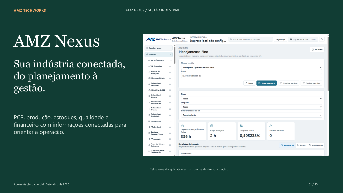 Capa da apresentação comercial resumida do AMZ Nexus